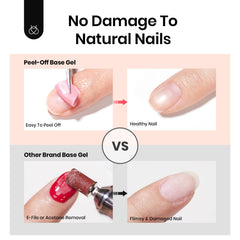Beetles Peel Off Base Coat removal process shows mess-free peel without nail damage