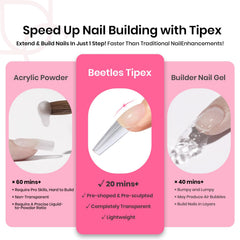 Beetles Tipex nail file with fine grit for precise shaping