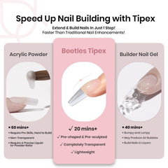 Beetles Tipex thick strong half-matte gel tips add durability.
