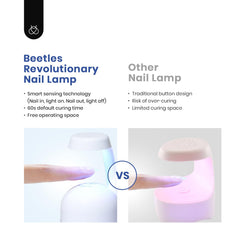 Beetles Gel Polish UV LED nail lamp speeds curing for at-home manicures.