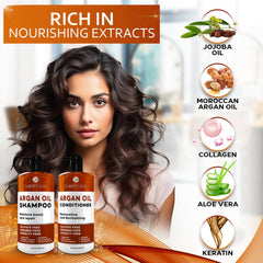 Bellisso argan oil set packaging emphasizes sulfate-free, paraben-free care for all hair types