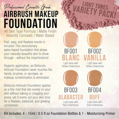 Belloccio anti-aging moisturizing primer included for smooth pre-makeup prep.