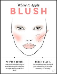 Benefit Dandelion Blush Mini packaging close-up highlighting satin finish