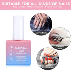 BESNEL triangle-head nail pushers aiding safe lifting of gel.