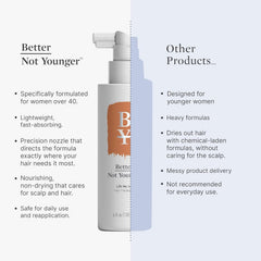 Better Not Younger Wake Up Call High Hold hairspray mist-dispersion ensures even coverage