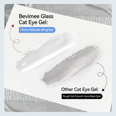 Bevimee Magnetic Gel Nail Polish highlighted with UV cure for lasting shine.