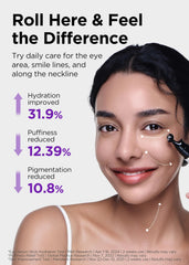 BE+WANTS hypoallergenic eye serum roller suits sensitive skin during daily use