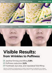 BEWANTS neck serum roll-on close-up highlighting rapid lift potential