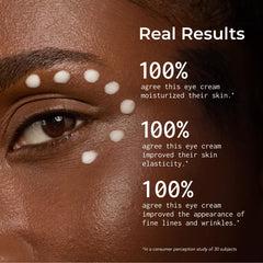Bigger Than Beauty Defying Gravity line filler technology for smoother-looking eye skin.
