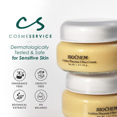 BIOCHEM firming cream visual demonstrates contouring benefits for face and neck.