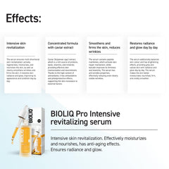 Bioliq Pro Intensive Serum wrinkle-smoothing effect close-up.