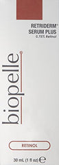 Biopelle Retriderm Retinol Serum Plus pump enables controlled application