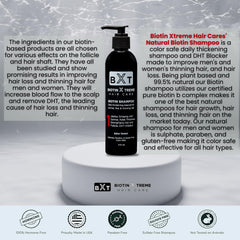 Biotin X Treme Shampoo being applied to wet hair during daily routine.