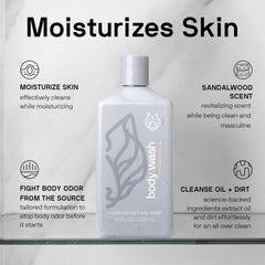 Black Wolf close-up pump demonstrates easy dispensing and a clean, non-greasy hydration feel