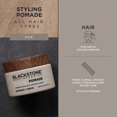 Scent highlights bourbon and cedar for a rugged masculine aroma.