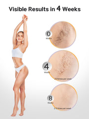 Blex Fullscreen-design window expands treatment area for faster full-body sessions.