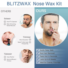 BLITZWAX pre and post-wax oils soothe the skin during use