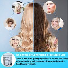 Blond Forte Anti yellow molecules help reduce warm tones during lightening.