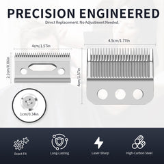 BLOTMS adjustable 1-3mm blade offers precise height control