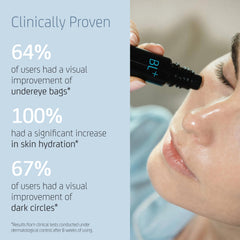 Blue Lagoon Eye Serum bottle close-up highlights premium packaging