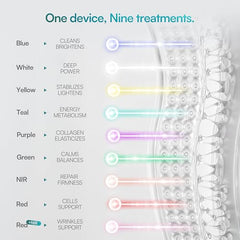BluMora LED Face Mask red blue nir image showing versatile light options