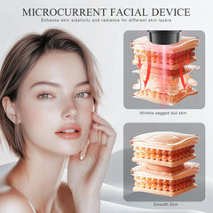 BNU Red-Blue-Light Therapy for radiant skin during sessions