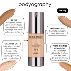 Bodyography Natural Finish Foundation lit-from-within glow under studio lighting for photos.