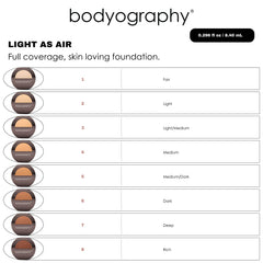 Bodyography Silk Cream Foundation Medium swatch on skin demonstrates buildable coverage.