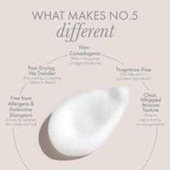 Boë No.5 fast-drying formula drying in seconds.