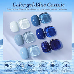 Born Pretty sky blue gel polish bottle on display for a bright, uplifting manicure.