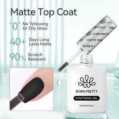 Close-up of Born Pretty matte finish for a velvety look on nails