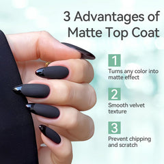 Born Pretty no-wipe matte top coat demonstrates transparent formula
