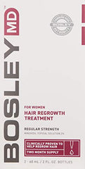 BosleyMD dropper close-up ready for even distribution to thinning scalp.