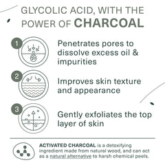 Botanic Tree Activated Charcoal powder emphasizes deep cleansing and pore clarity.