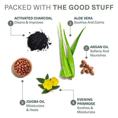 Botanic Tree Glycolic and Salicylic action demonstrates gentle exfoliation for clearer skin.