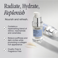 Brandefy eye serum being applied near the eye area to soothe puffiness