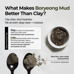 BRMUD Relief Mud Pack to Foam Cleanser spearmint extract provides cooling touch.