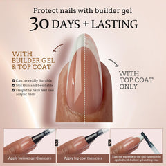 BTArtboxnails XCOATTIPS top coat for lasting shine and protection