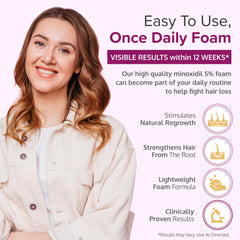 C'rcle minoxidil foam for women in a dispenser, easy to apply