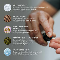 Caldera Lab The Eye Serum ingredient visuals highlighting plant stem cell extracts.