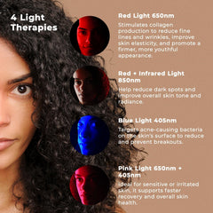 Capillus LED mask focusing on eye area for targeted refresh during daily routines.