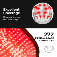 Capillus Pro laser diode grid highlighting even scalp coverage during treatment.