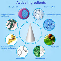 Care Me microdart technology delivers actives into the pimple core.