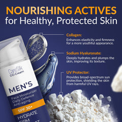 Applying CARESILK DD Cream on the face shows fast absorption.