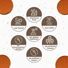 Carmel Organics Manjistha label highlights Rubia cordifolia powder and sourcing