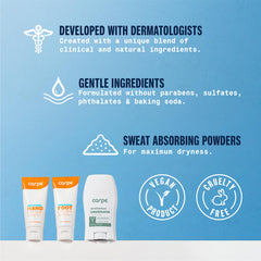Carpe Sweat Absorbing Lotion on feet delivering dry, comfortable feet