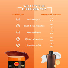 Carroten Intensive Tanning Gel ingredients highlight carrot and coconut oil nourishment