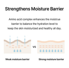 Celimax Noni Moisture Toner swatch on skin shows gentle exfoliation