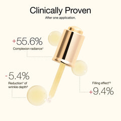 Cellcosmet CellLift Serum close-up texture showing smoothing, silky finish.
