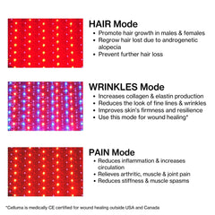Celluma Restore S2 closeup reveals red and near-infrared wavelengths.